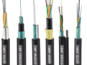 Inyuma Fiber Optic Cable: Installation Steps and Maintenance Tips