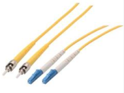Power Over Fiber Technology ReKurogaza: Latest Academic Achievements and Development Trends