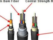 The Ultimate Guide to Inyuma Fiber Cable: Enhancing Network Connectivity in Any Environment
